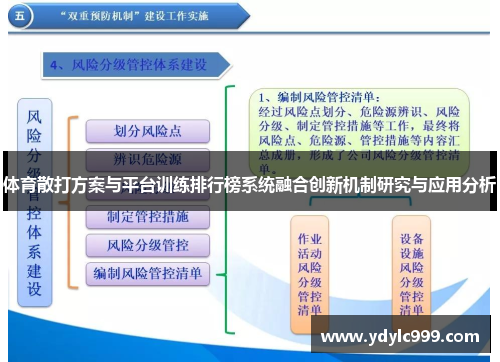 体育散打方案与平台训练排行榜系统融合创新机制研究与应用分析