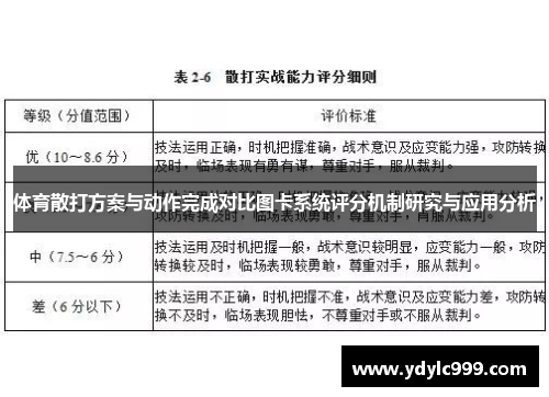 体育散打方案与动作完成对比图卡系统评分机制研究与应用分析